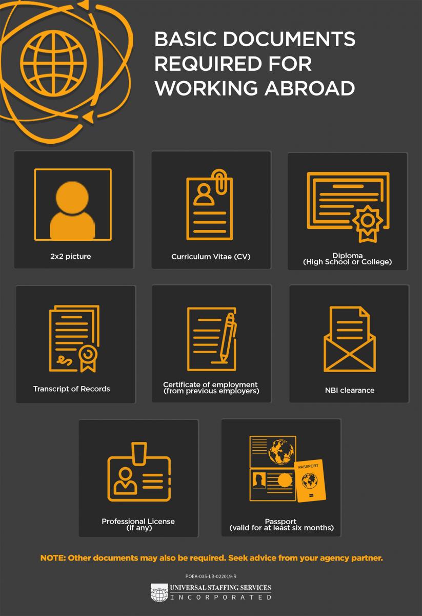 Now You Know Basic Guide for OFWs Planning to Work Abroad
